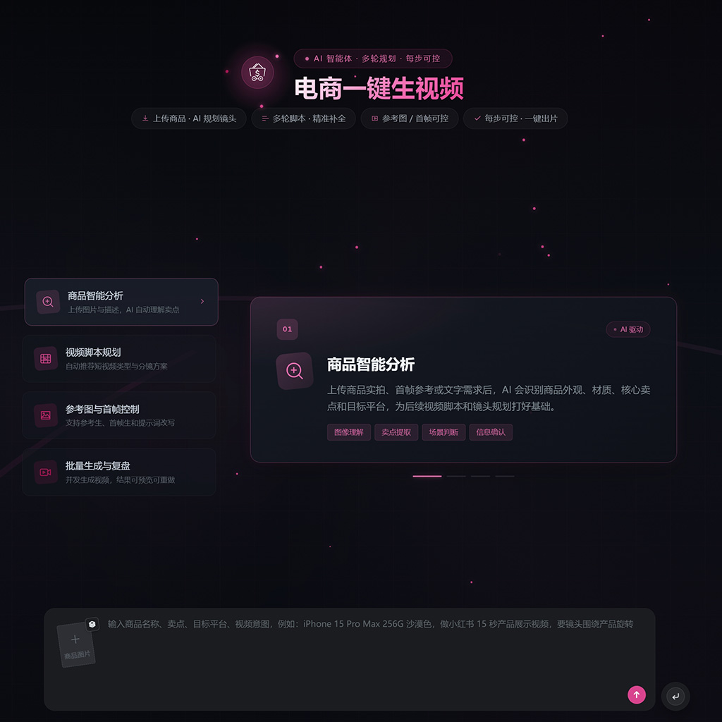 华通电商视频AI创作